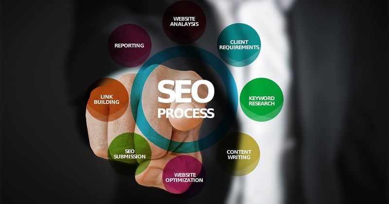 The Complete SEO Audit Guide for Small Business Websites