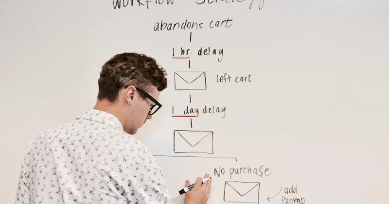The step-by-step workflow I actually use
